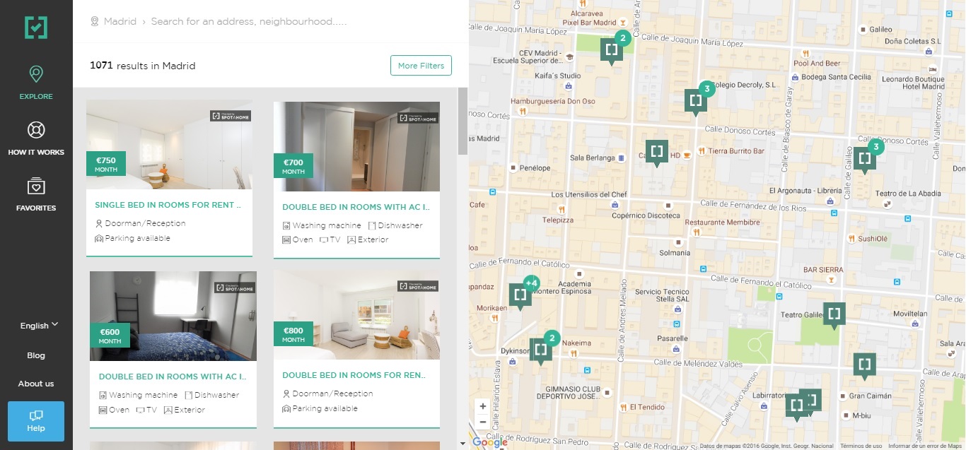 inversión de alquiler por habitaciones en Madrid