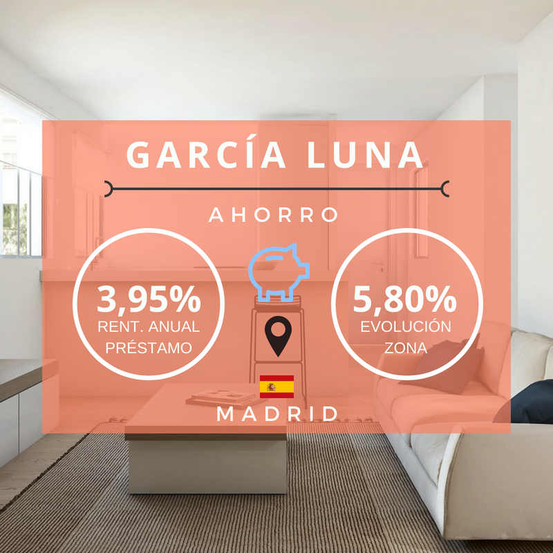 Invertir en verano en Madrid Ahorro Housers