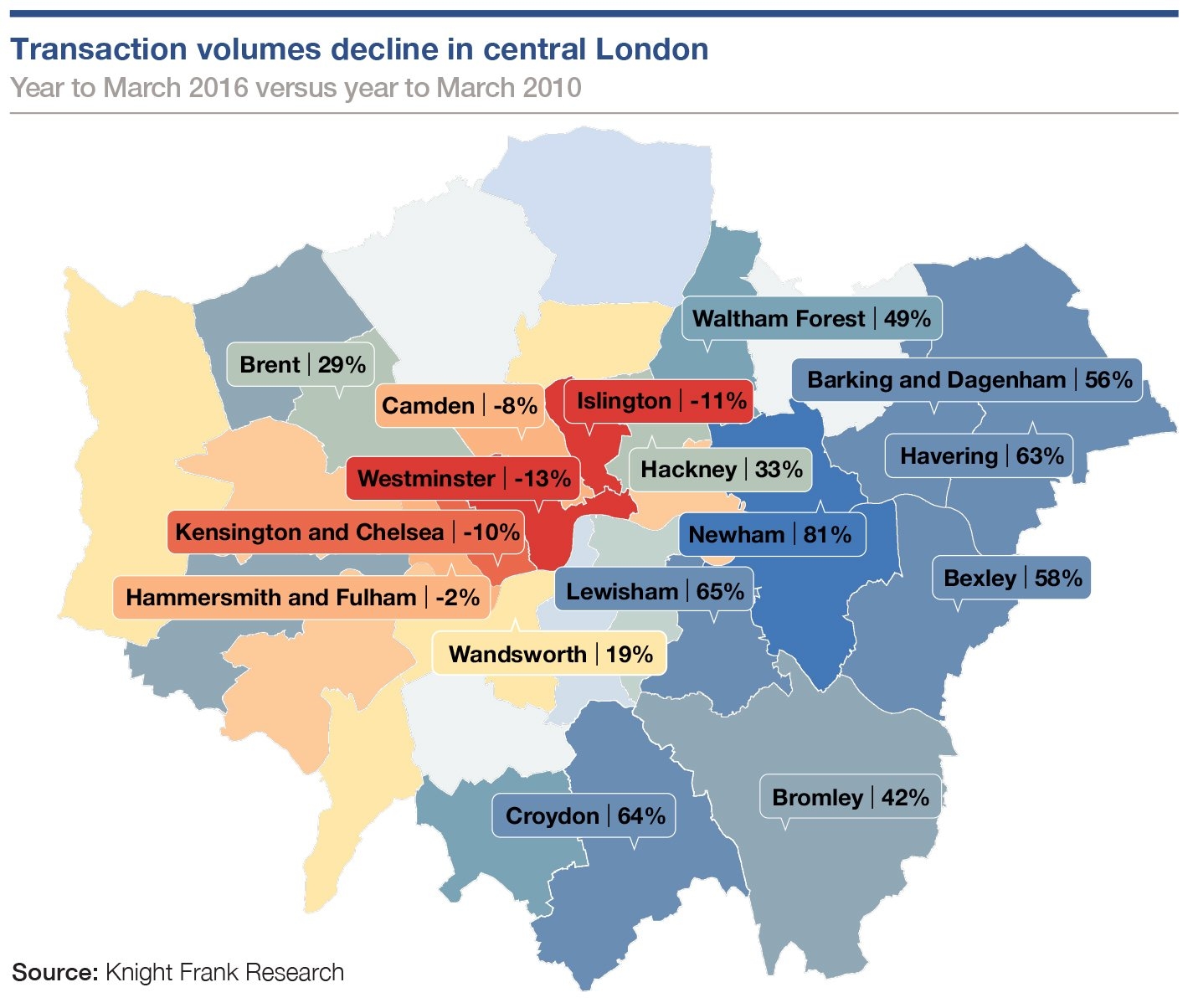 best places to invest in real estate 2021 europe