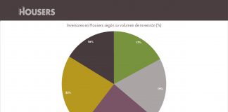 estadísticas housers febrero 2017 inversores segun volumen inversion
