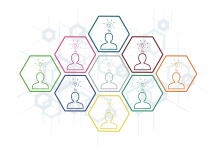Fintech_Inversion_crowdfunding_crowdlending_Housers