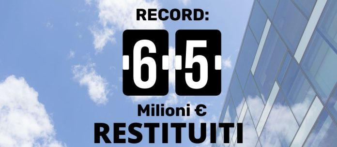 Housers Recodr: 65 milioni restituiti